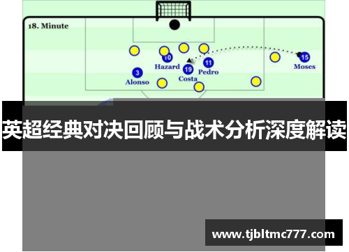 英超经典对决回顾与战术分析深度解读