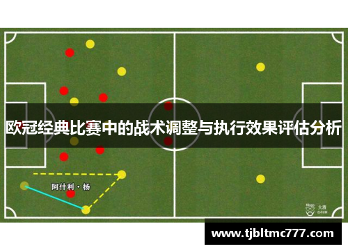 欧冠经典比赛中的战术调整与执行效果评估分析